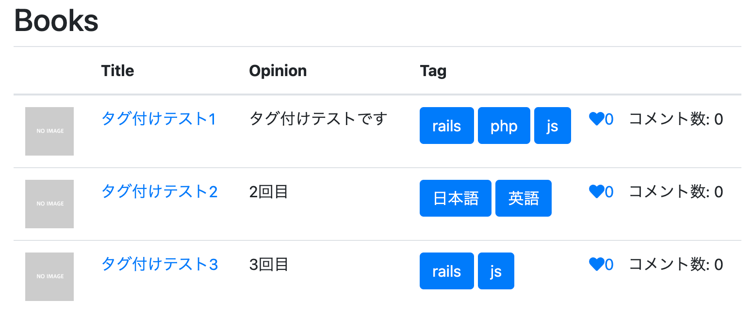 【Ruby on rails6】acts-as-taggable-onを使ってタグ付け機能実装